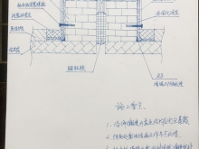 伸縮縫防水維修